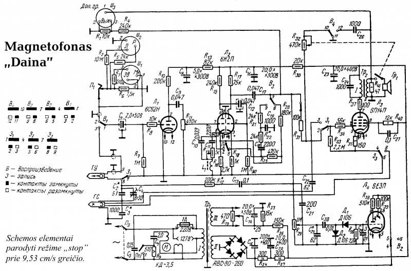 Vaizdas:Daina-(magnetofonas)-schema.png
