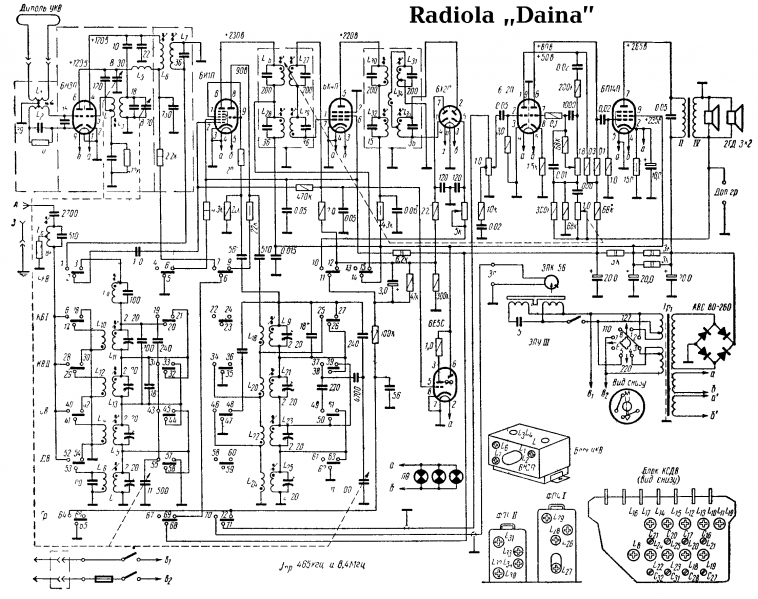 Vaizdas:Daina-schema.png