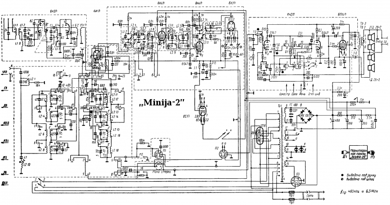 Vaizdas:Minija-2 schema.png