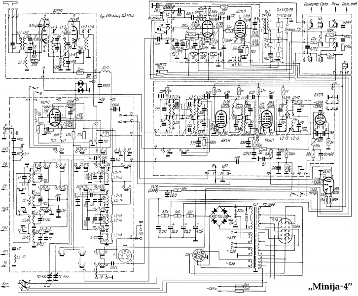 Vaizdas:Minija-4-schema.png