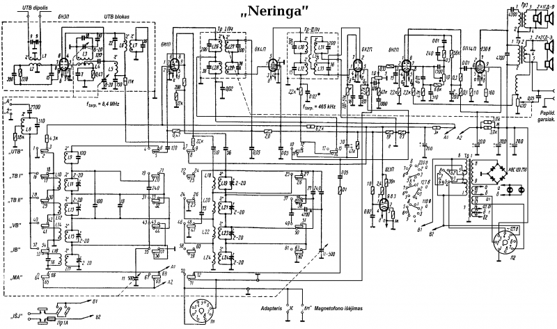 Vaizdas:Neringa-schema.png