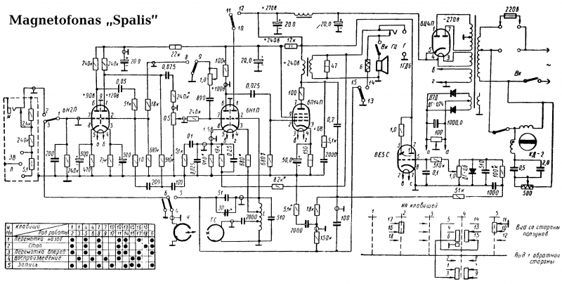 Vaizdas:Spalis-schema.png