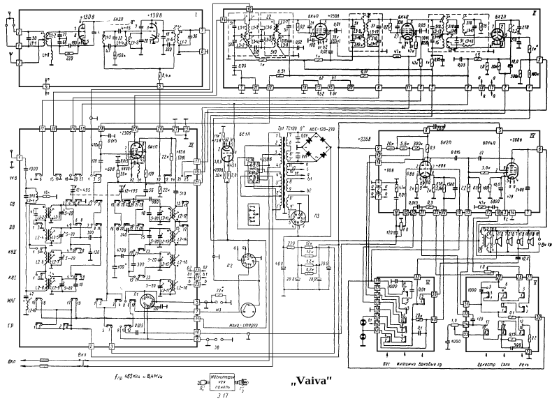 Vaizdas:Vaiva-schema.png