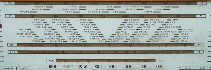 Vaizdas:Vaiva-skale-ru.jpg